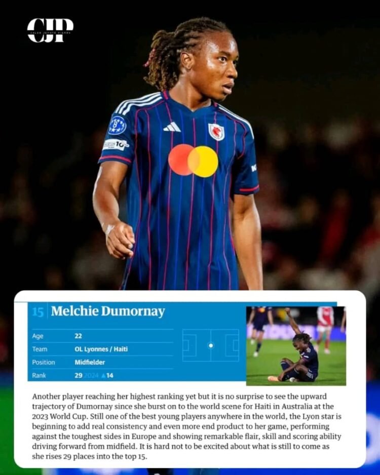 Melchie Dumornay se classe 15ᵉ du Top 100 2025 du Guardian